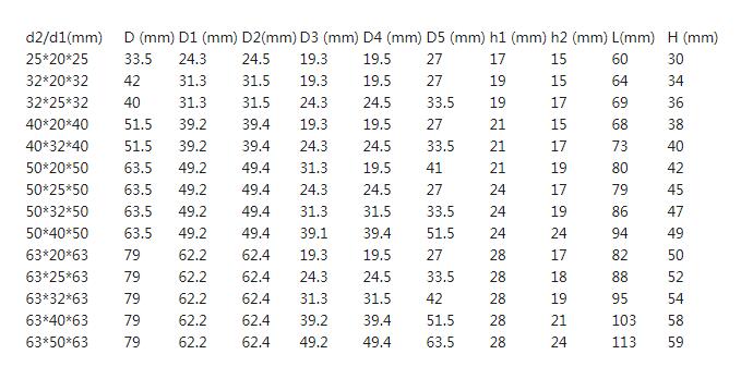 NG����̨(�й���)����Ʒ�Ƶ�����