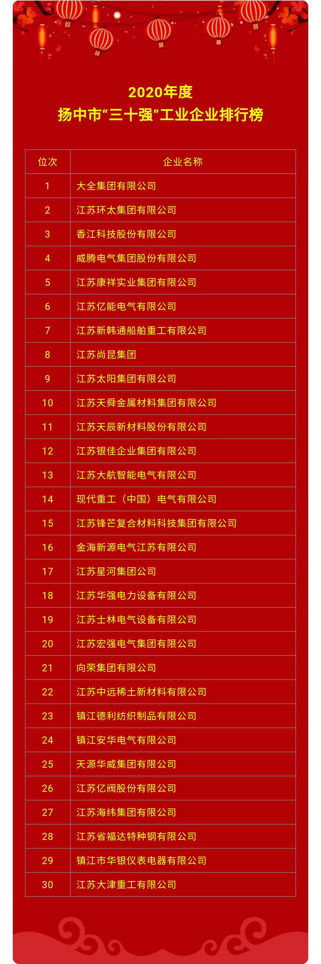 NG����̨(�й���)����Ʒ�Ƶ�����