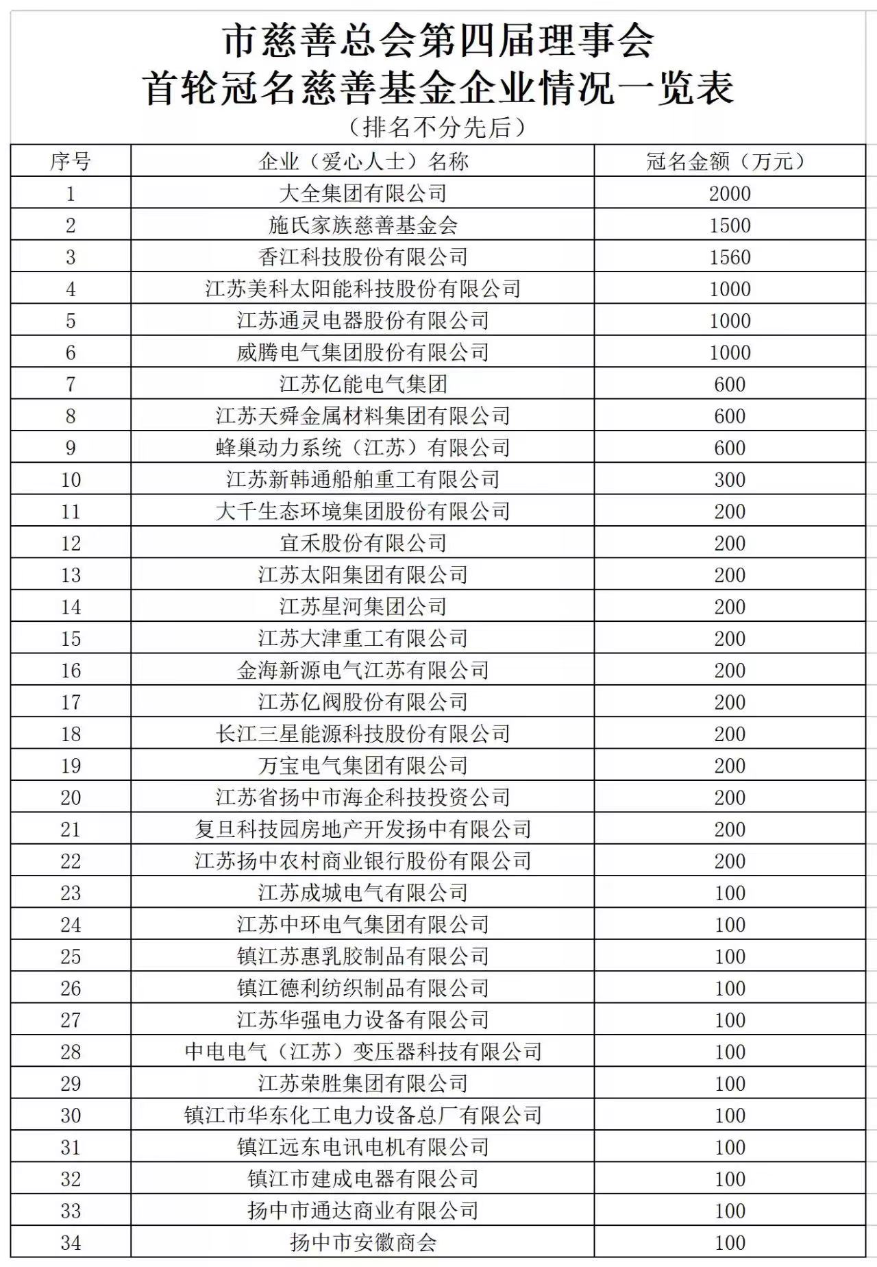 NG����̨(�й���)����Ʒ�Ƶ�����