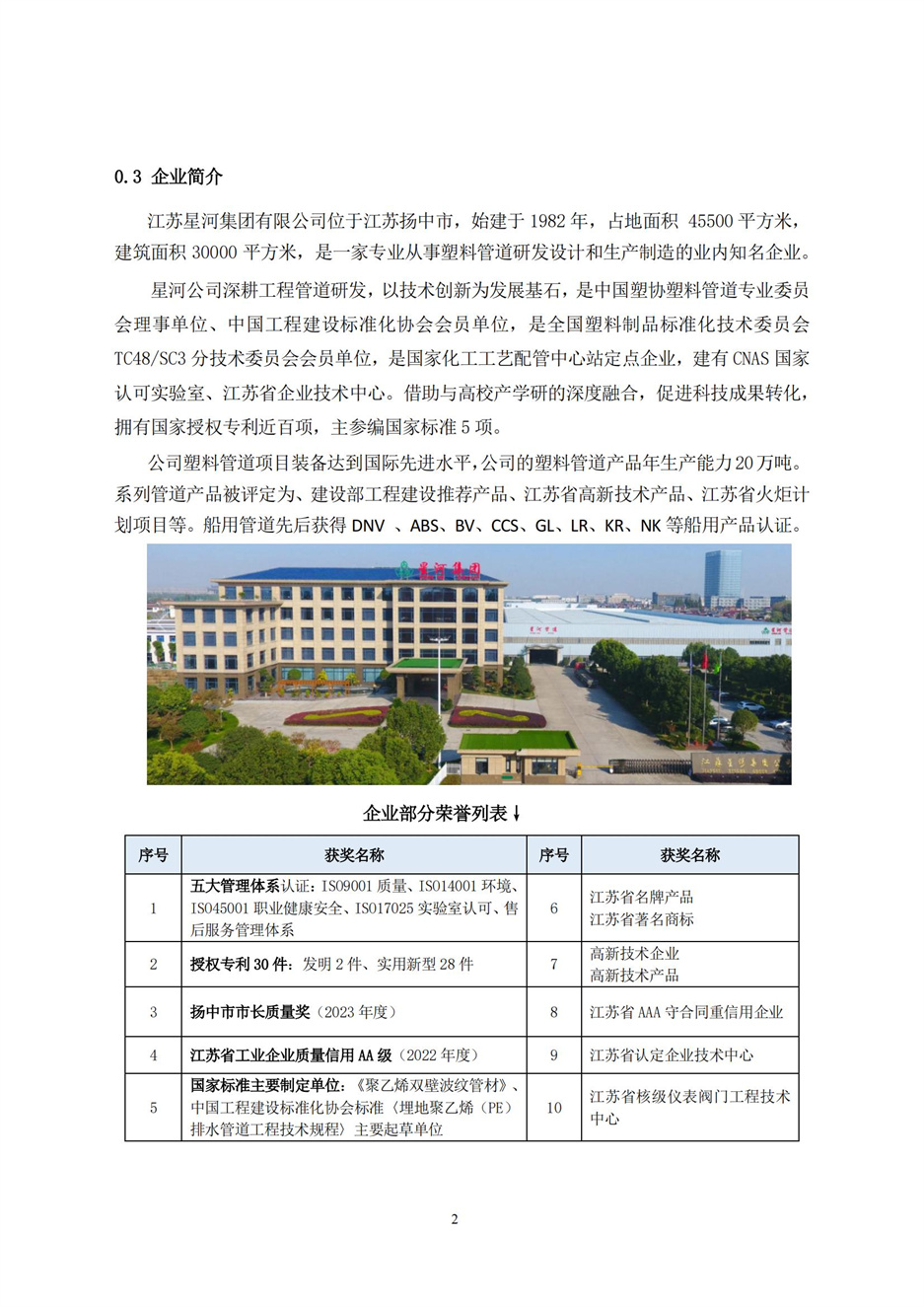 NG����̨(�й���)����Ʒ�Ƶ�����